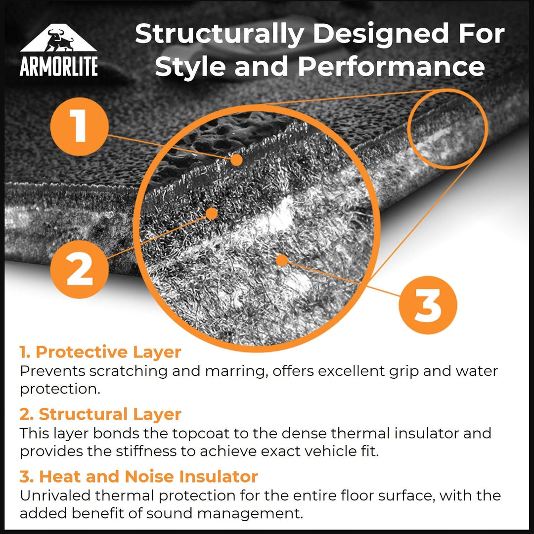 Front & Rear Flooring - 21-current Bronco 2DR – Armorlite