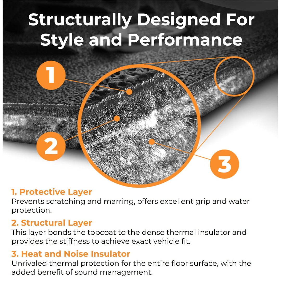 Front Flooring - 20-Current Gladiator JT (4Dr) – Armorlite